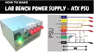 DIY Lab Bench Power Supply from ATX PSU