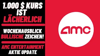 AMC Entertainment Aktie Update - Kurs von 1.000 lächerlich! 50.000 realistisch? Premarket-Squeeze?