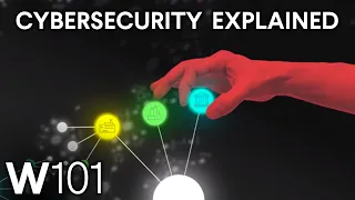 Cyberspace and Cybersecurity Explained | World101