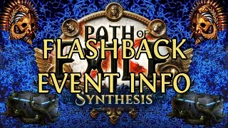 Synthesis Flashback Race Reaction