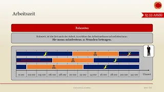 Arbeitszeitgesetz - 👨🏼‍🎓 EINFACH ERKLÄRT 👩🏼‍🎓