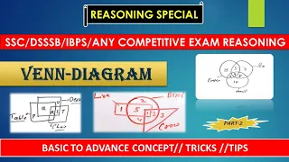 Venn-Diagram P-2💯📚//Reasoning important topics for all competitive exams🔥//एक बार जरूर देखें! 👍✍️