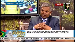 Mid-term budget speech analysis: Afzal Khan