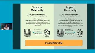 Start ESG with Materiality | A review of single & double materiality | Webinar | Socialsuite