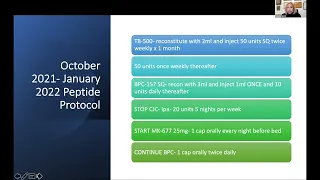 Webinar | The Evidence for Peptides, A REAL Patient Case with Jim LaValle