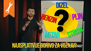 Šta se najviše isplati? DIZEL, BENZIN, PLIN ILI STRUJA?