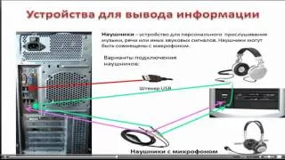 бесплатное обучение компьютеру пенсионеров