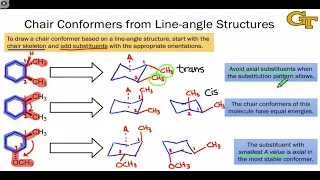 06.06 Disubstituted Cyclohexanes and Beyond