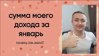 Маленькая зарплата в России это сколько? Мой доход за январь 2023.