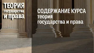 Содержание курса "Теория государства и права (ТГП) 2022"