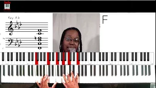 Jada on Piano No Weapon Fred Hammond Breakdown