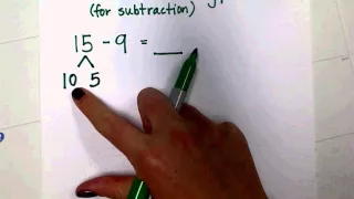 Take from Ten Strategy for Subtraction