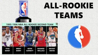 NBA All-Rookie Teams By Year (1963 ~ 2020)