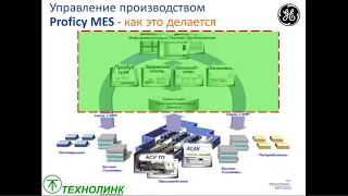 Введение в MES на примере производства ферросплавов