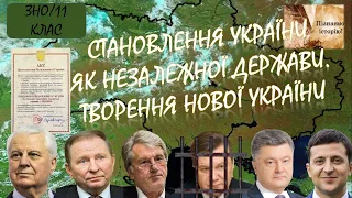 Становлення України як незалежної держави. Творення нової України