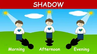 Light and Shadows, How are Shadows formed, What is a Shadow? Shadow, Transparent and Opaque Objects