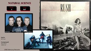 Rush / Permanent Waves / Natural Science  (Audio)