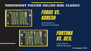 Чемпионат России online 2021 CLASSIC (Fobos vs. Koresh + F0RTUNA vs. De1l)  январь 2022 [68]