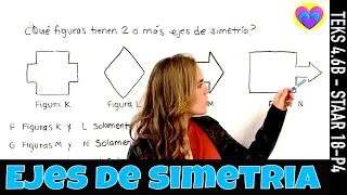 Lineas de simetría o ejes de simetría en figuras geométricas