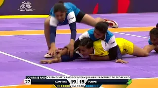 Rajasthan vs Punjab Girl's Kabaddi Match Full Highlights | Khelo India Youth Games 2021 Highlights