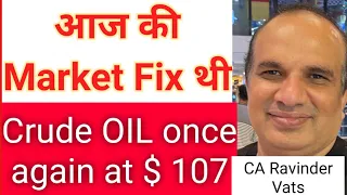 Stock Market Fixing Game ? by CA Ravinder Vats