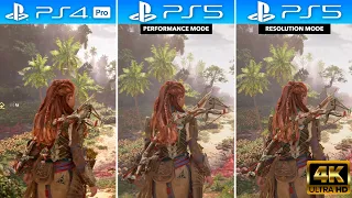 Horizon Forbidden West Gameplay | PS4 Pro vs PS5 Comparison | Punchi Man Gaming