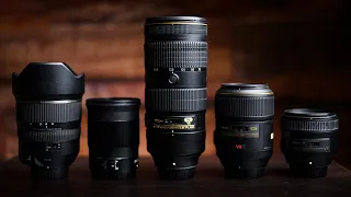 What LENS should YOU buy NEXT?