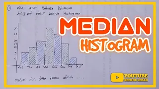 MEDIAN DATA BENTUK HISTOGRAM