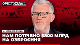 Росія перезапускає свій ВПК до кінця року: попереду величезні виклики. Андрій Мельник