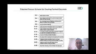 21.2 How TRIZ helps in Patent circumvention