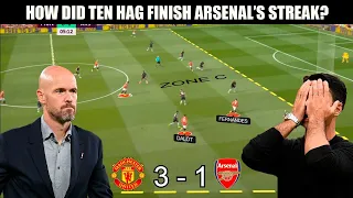 How did Ten Hag's tactics stop Arsenal? | Manchester United 3-1 Arsenal | Tactical Analysis