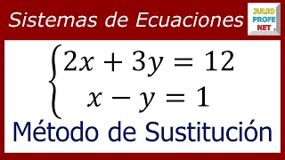 2×2 SYSTEM OF EQUATIONS BY SUBSTITUTION METHOD - Exercise 1