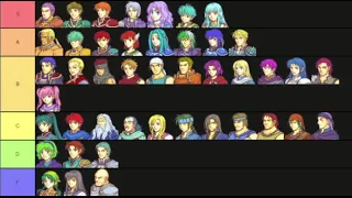 Let's Make a Fire Emblem 7 Blazing Sword Tier List! (In 15 minutes)