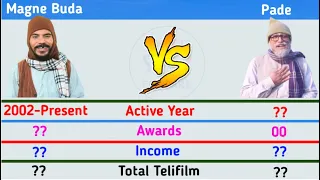 Arjun Ghimire(Pade) Vs Kedhar Ghimire(Magne Buda) Comparisons 2021.|Short Compare|