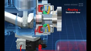 работа компрессора knorr