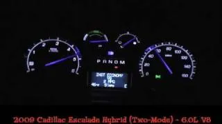 2009 Cadillac Escalade Hybrid 0-60 MPH