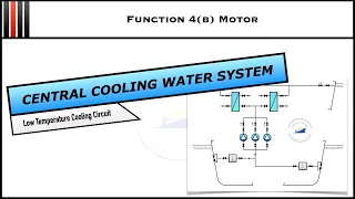 What is LT COOLING WATER SYSTEM? Role of COOLING SEA WATER PUMP? Explained in detail!🛳️✅