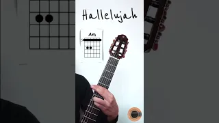 Hallelujah | Guitar Chords