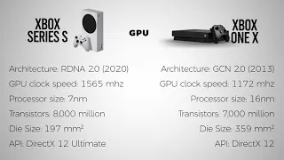 Xbox Series S vs Xbox One X - Quick Comparison - NO COMMENTARY