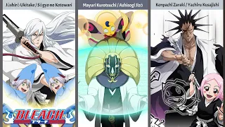 The Shinigami and the Zanpakutō Spirit | QueueBurst Comparison