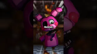 Which FNAF Character Has the Most Variants?