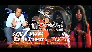 Podcast Malam Jumat Di Lokasi Setu 7 Muara Sawangan Depok || #misteri #kuntilanakmerah #buayaputih