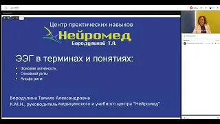 Проблемы терминологии в ЭЭГ. Основной ритм. Альфа ритм. Фоновая активность