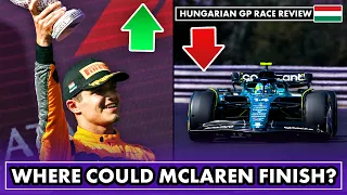 2023 Hungarian Grand Prix Race Review | P1 Podcast