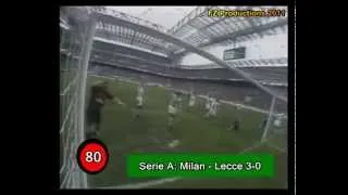 Andriy Shevchenko - Tutti i gol col Milan / All goals with AC Milan (2001-2002)