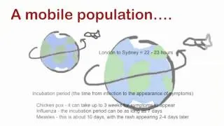 3.4. CT - Global Challenge: Infectious Diseases (Part One)