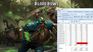 Blood Bowl из коробки: Хаос и Нурглиты