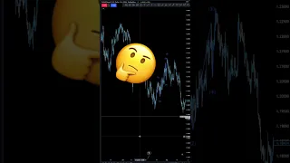 This Trading Strategy will Change Your LIFE 👀😬 1:8RR