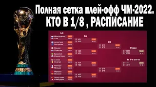 Чемпионат мира 2022. Сетка плей-офф ЧМ 2022. Расписание 1/8 чемпионата мира по футболу.