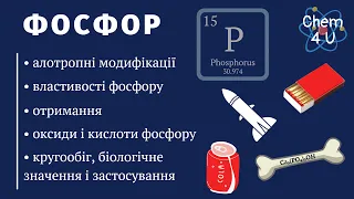 ФОСФОР та його сполуки